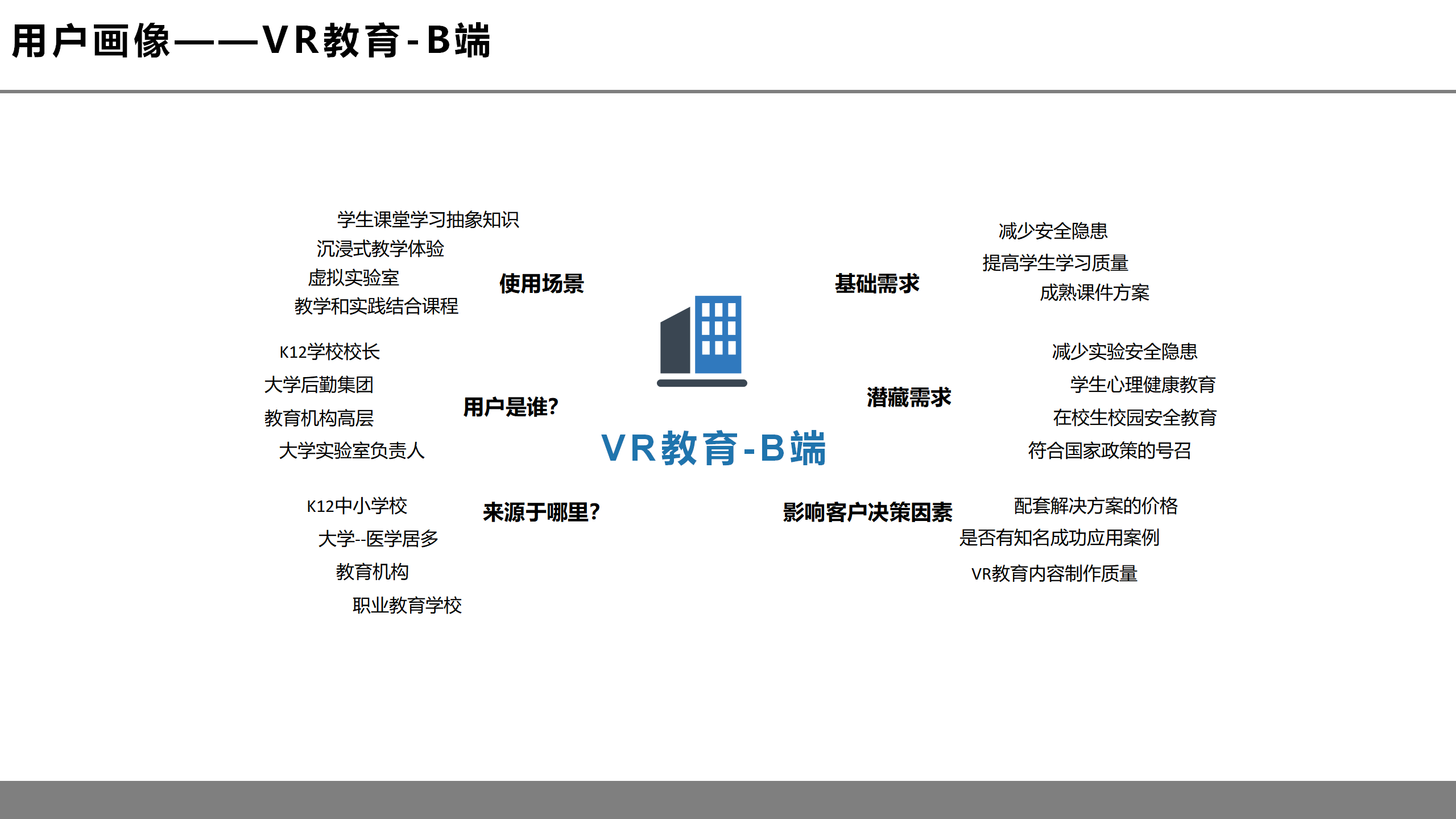 虚拟现实革命前夕：第四次工业革命的钥匙之一