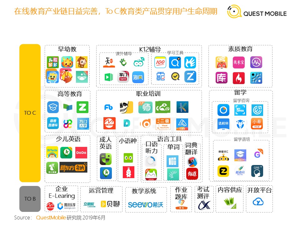 虚拟现实革命前夕：第四次工业革命的钥匙之一