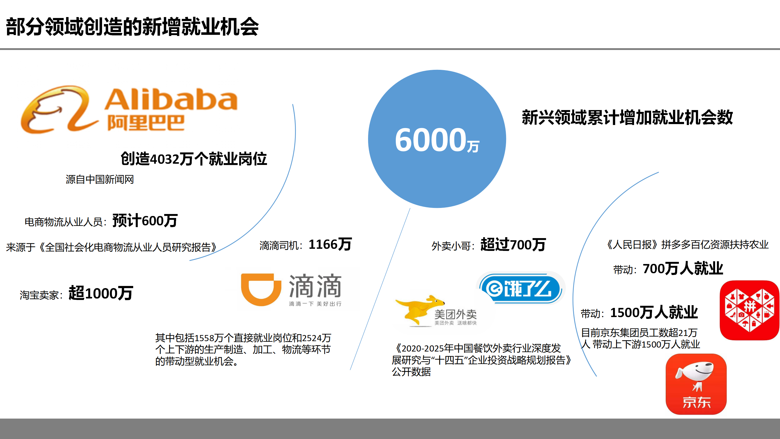 虚拟现实革命前夕：第四次工业革命的钥匙之一