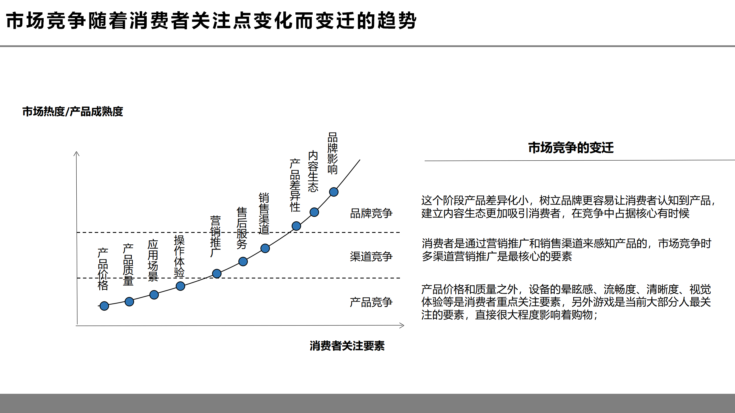 虚拟现实革命前夕：第四次工业革命的钥匙之一