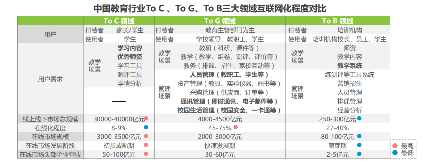 虚拟现实革命前夕：第四次工业革命的钥匙之一