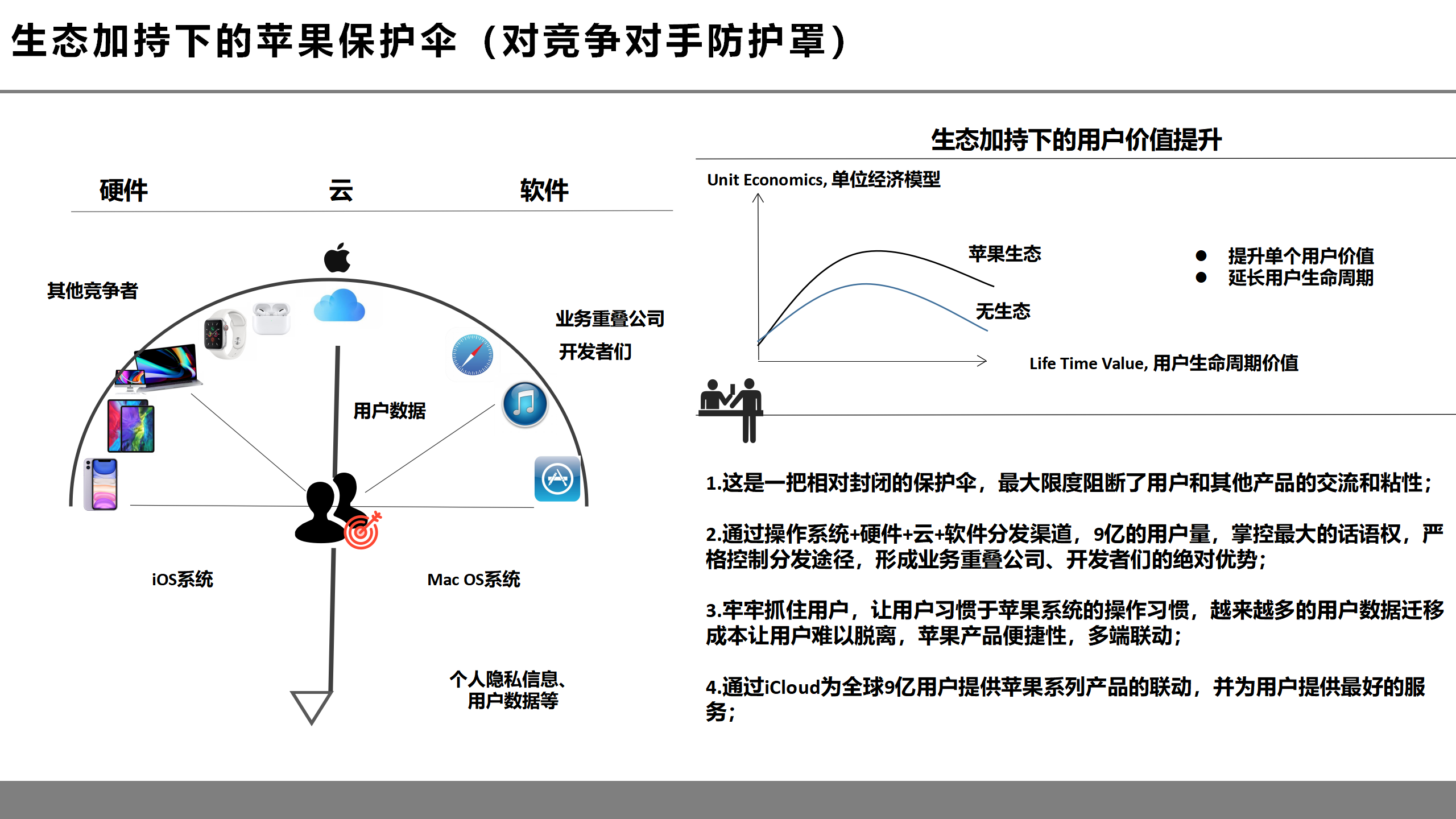 虚拟现实革命前夕：第四次工业革命的钥匙之一