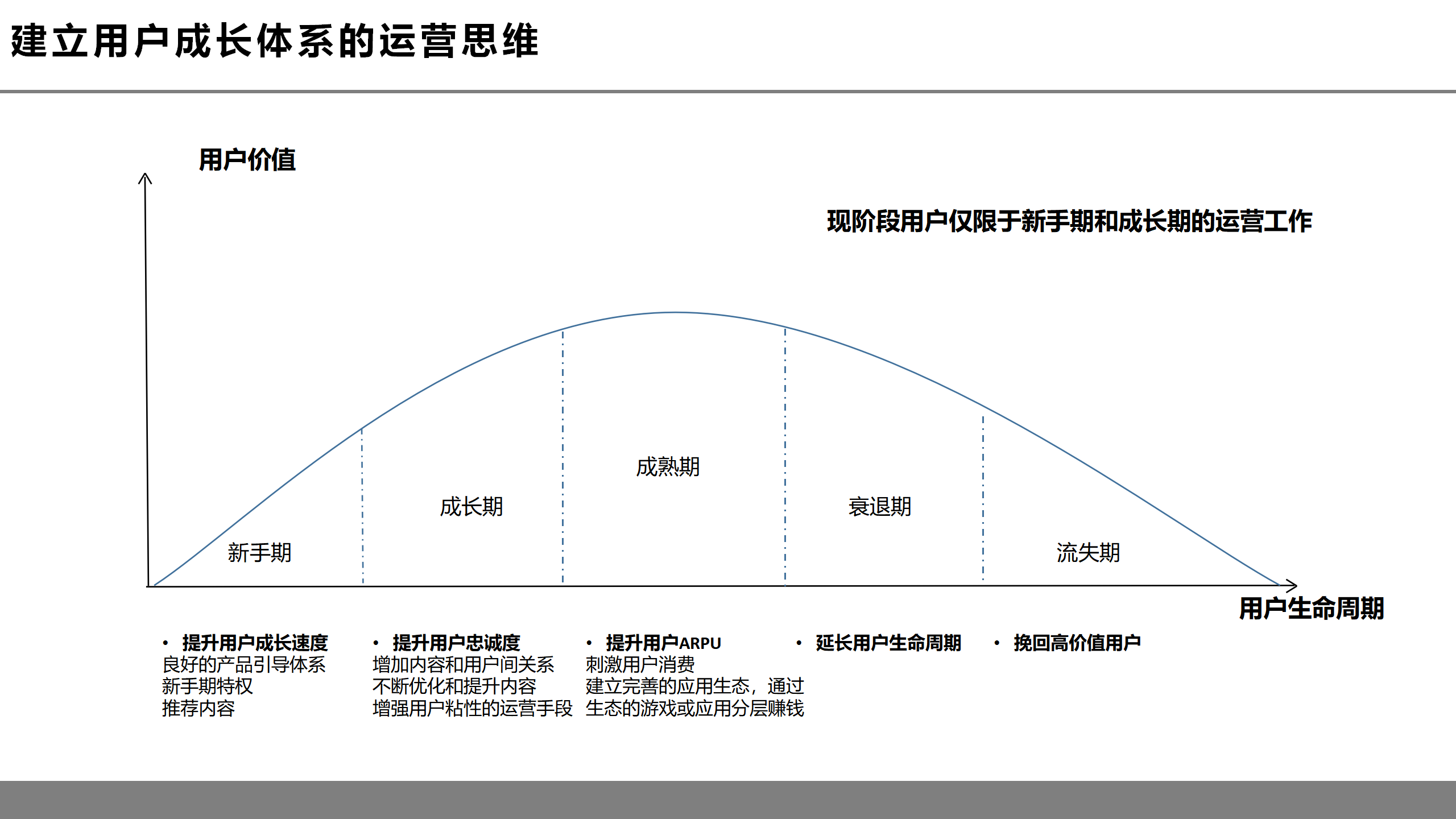 虚拟现实革命前夕：第四次工业革命的钥匙之一