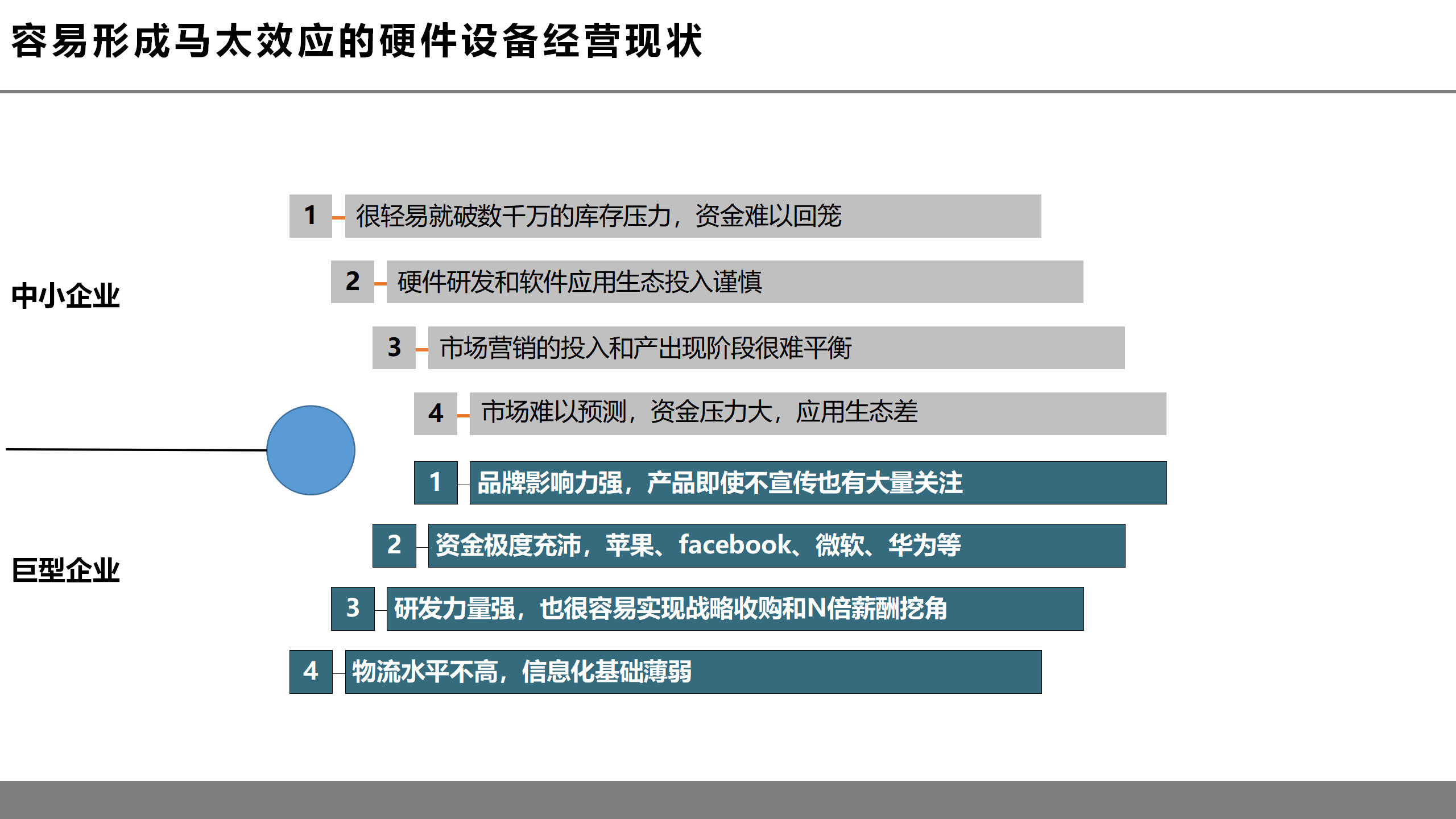 虚拟现实革命前夕：第四次工业革命的钥匙之一