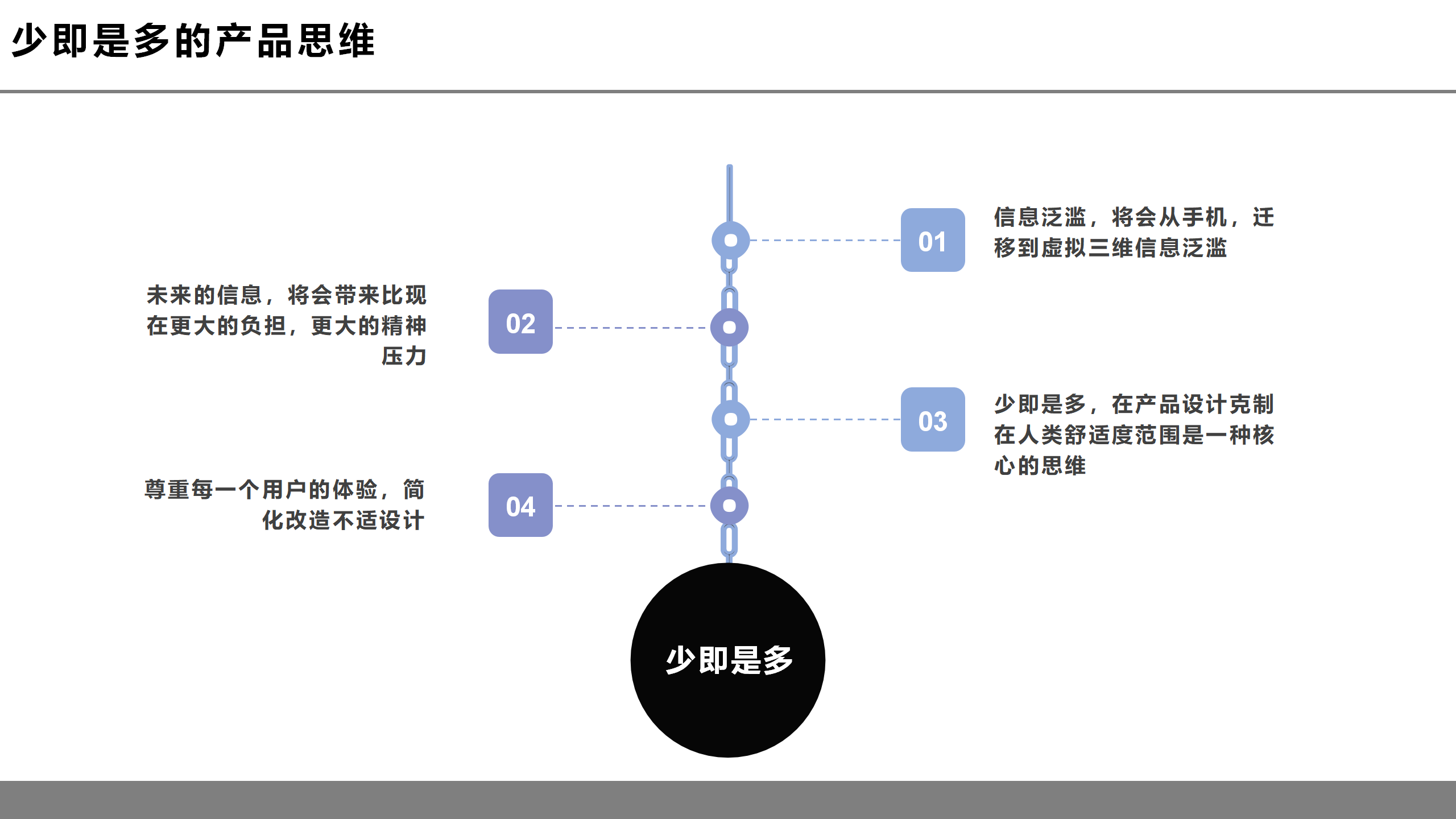 虚拟现实革命前夕：第四次工业革命的钥匙之一