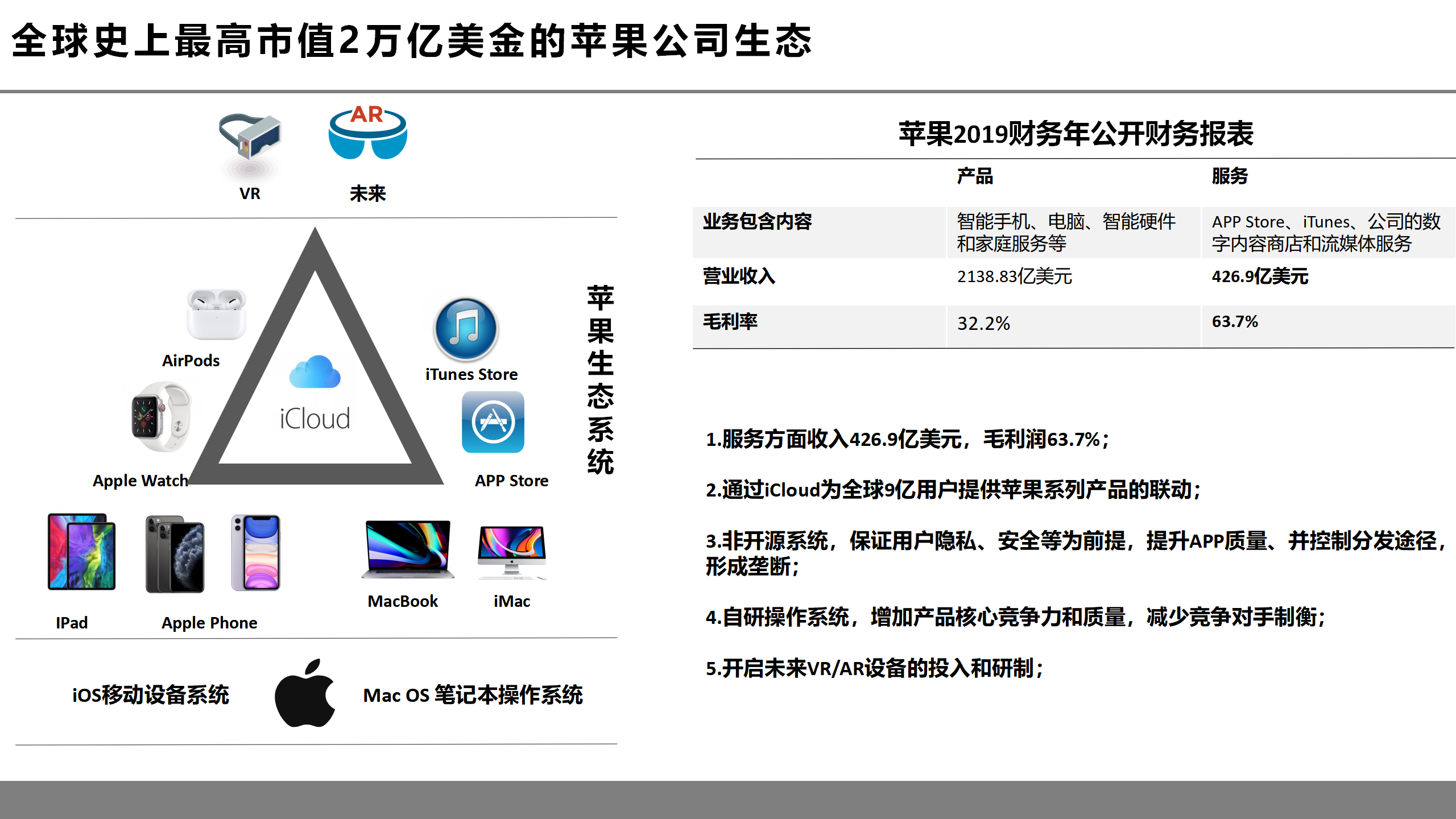 虚拟现实革命前夕：第四次工业革命的钥匙之一