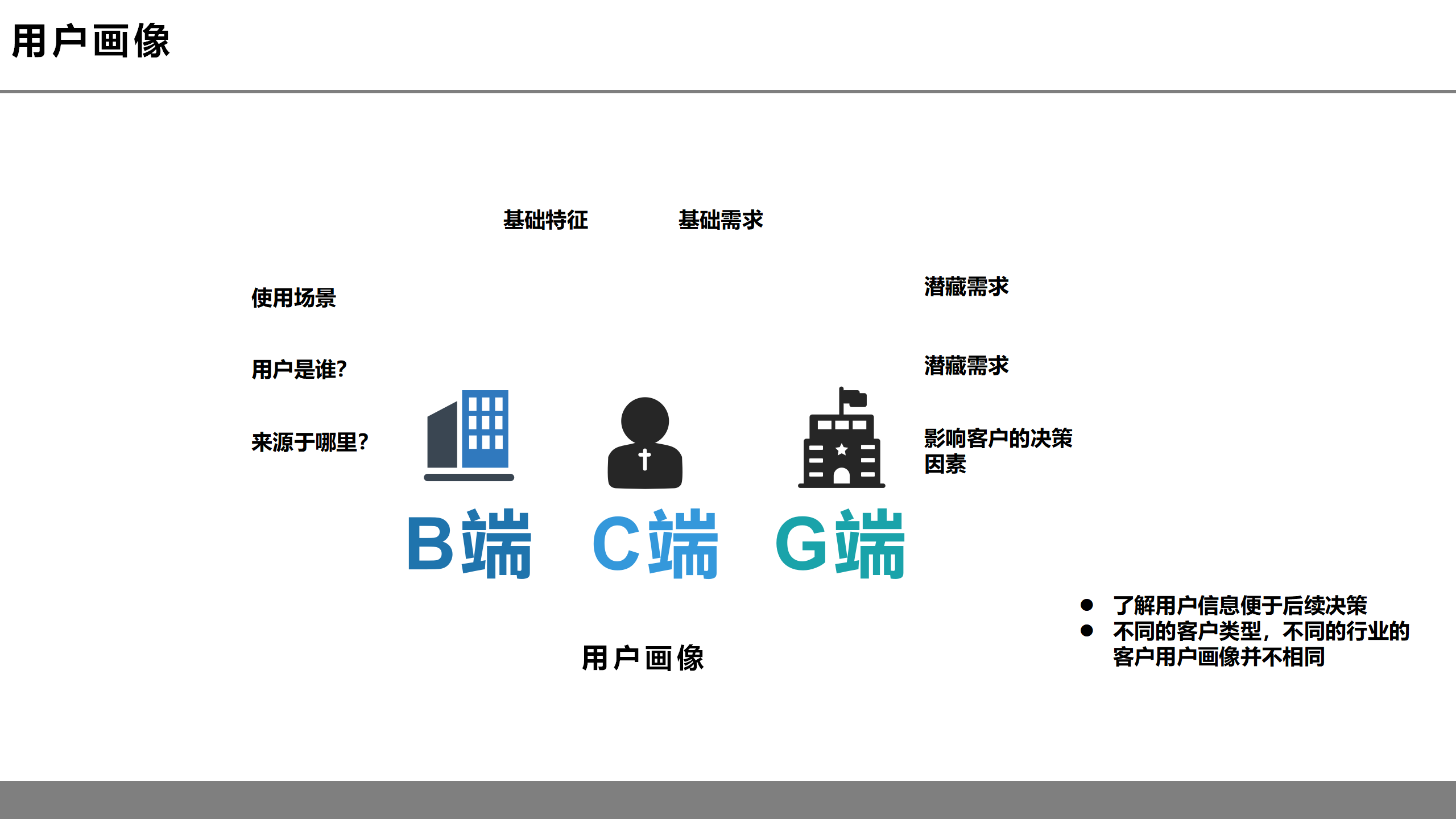 虚拟现实革命前夕：第四次工业革命的钥匙之一