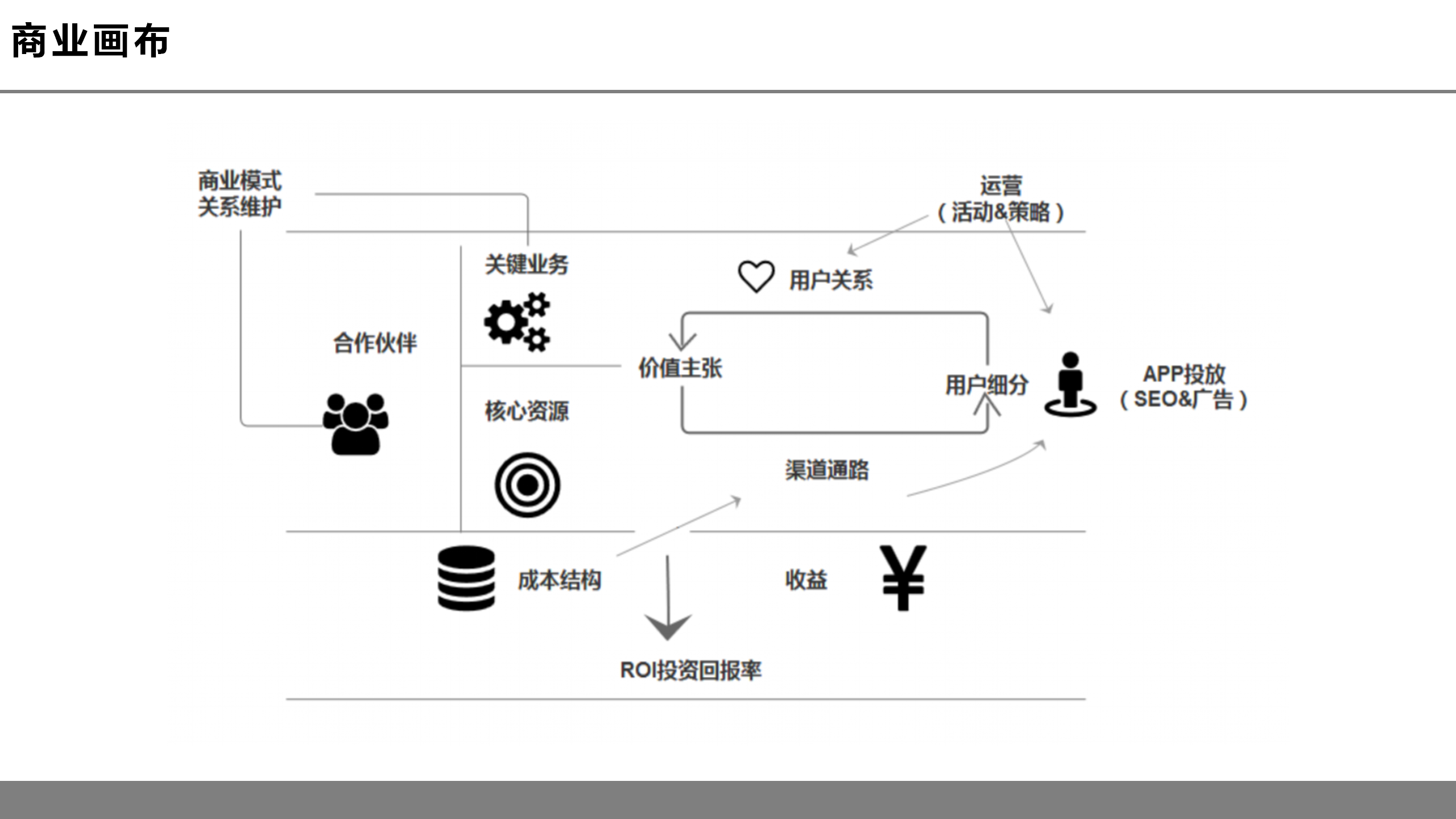 虚拟现实革命前夕：第四次工业革命的钥匙之一