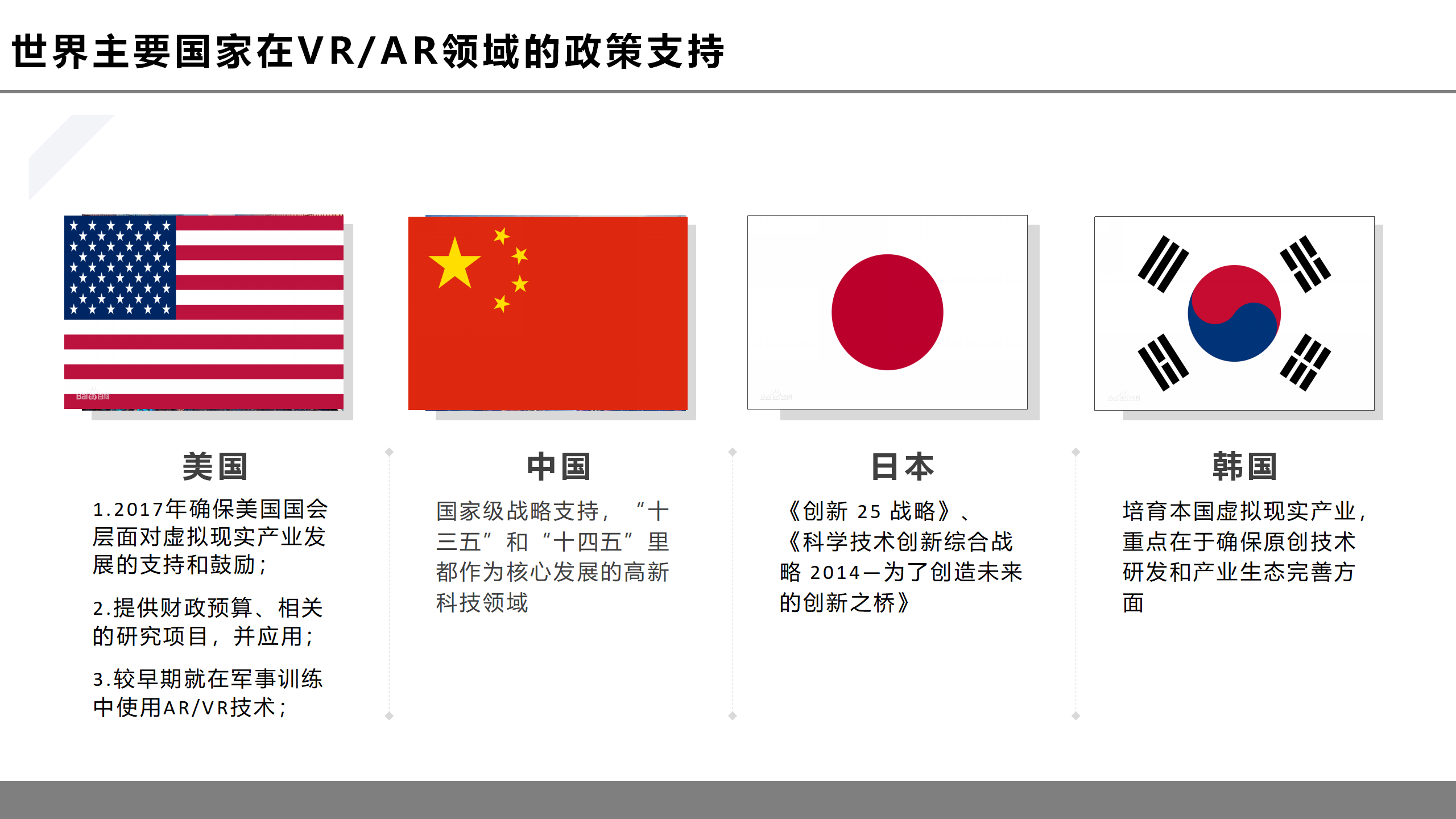 虚拟现实革命前夕：第四次工业革命的钥匙之一