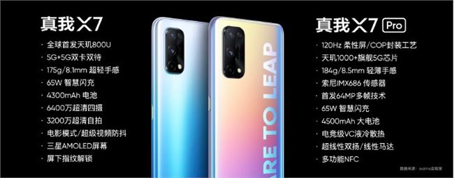 Realme X7/X7Pro系列手机发布 售价1799元起