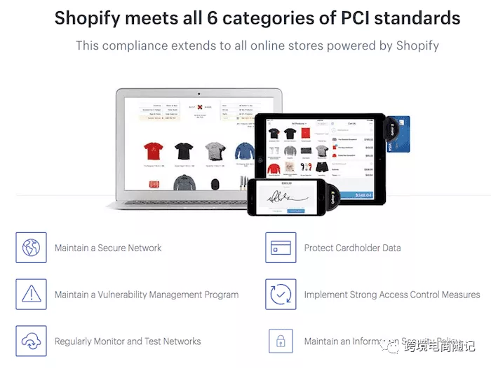 独立站shopify优缺点！shopify特点与后台功能详细介绍，让您轻松了解shopify！