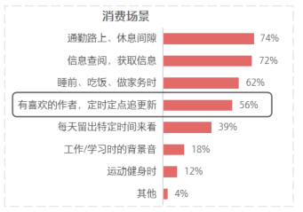 爱看视频学习的年轻人，都在看什么