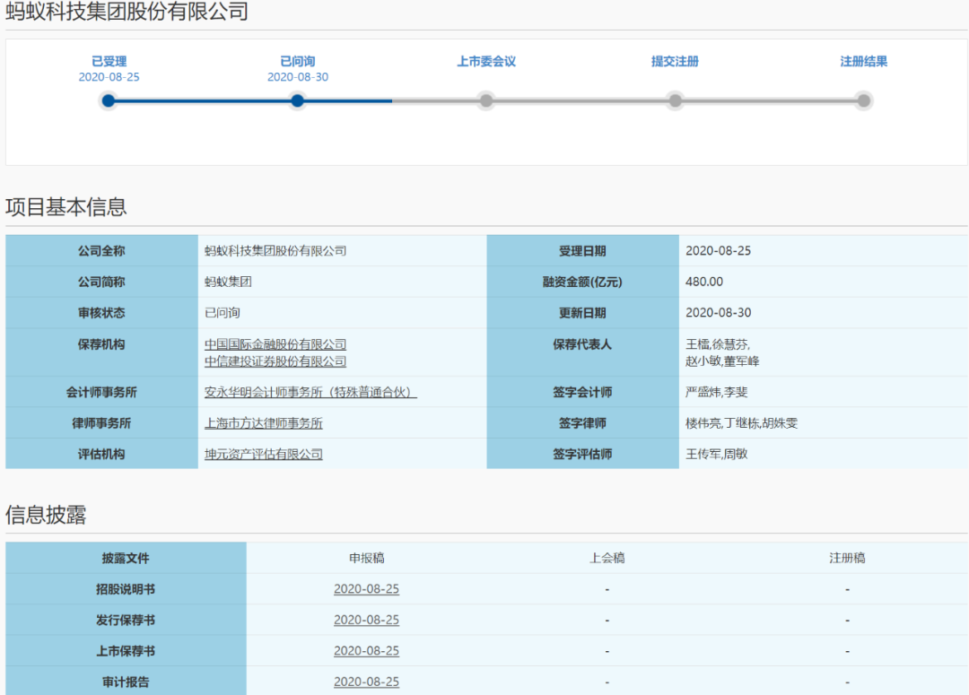 蚂蚁集团为什么不去美股上市？