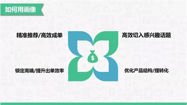 3个月营收8000万，她是如何通过微信群做到的？