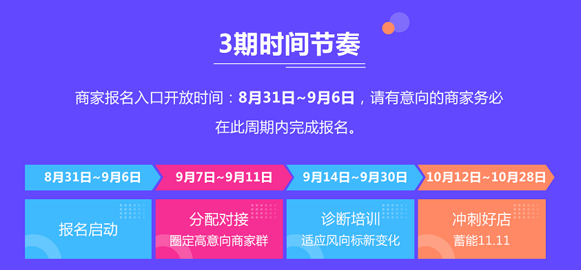 京东平台风向标官方免费提升计划——风驰店掣第3期商家报名启动