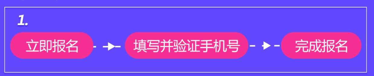 京东平台风向标官方免费提升计划——风驰店掣第3期商家报名启动