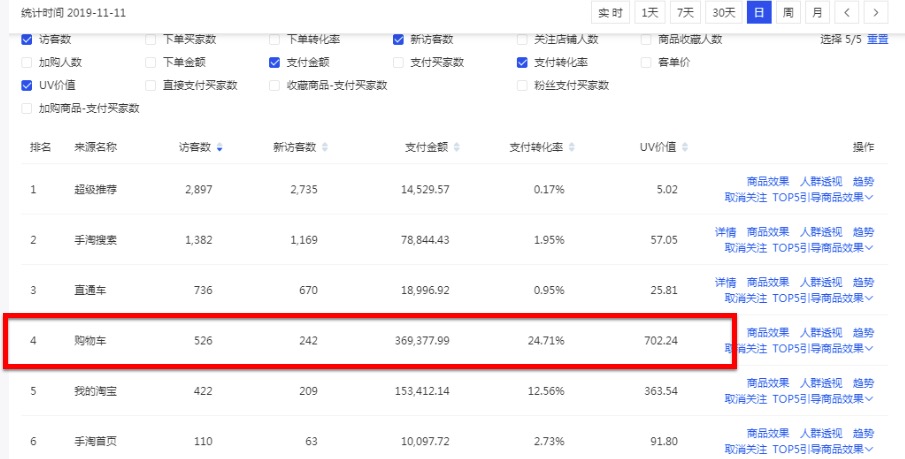 淘宝天猫99划算节玩法早知道