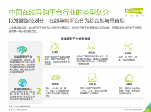 艾瑞：在线导购已成为企业落地品效合一的有力渠道