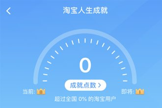 淘宝成就奖励是什么意思？网上开店有哪些优势？