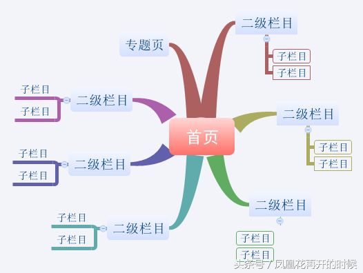 新乡seo公司排行榜-新乡百度关键词优化快排