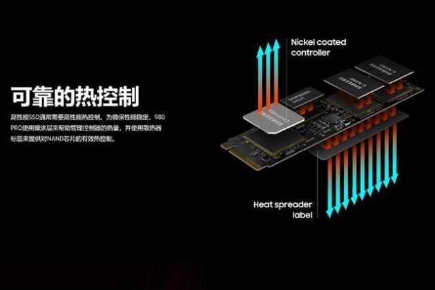 MLC颗粒正式告别消费级？这款旗舰SSD也用上TLC