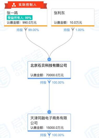 字节跳动默认拿下支付牌照：有利于提升用户体验