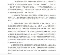 恺英网络披露2020年股票期权激励计划