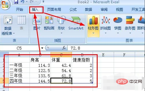 powerpoint2010的图表是用于干什么的？