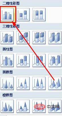 powerpoint2010的图表是用于干什么的？