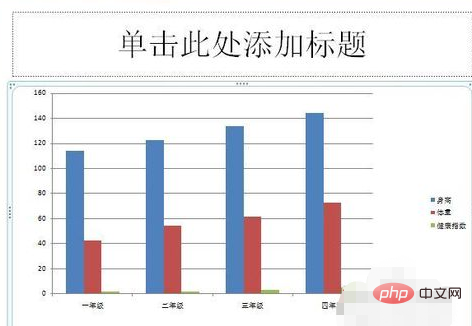 powerpoint2010的图表是用于干什么的？