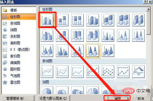 powerpoint2010的图表是用于干什么的？