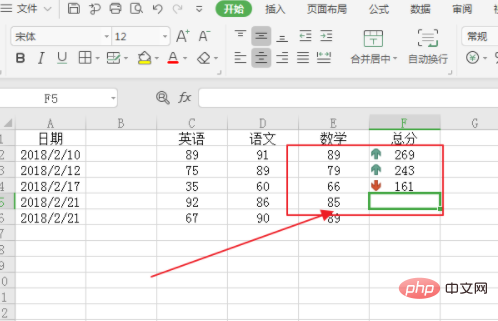 Excel如何在计算函数比对的同时自动标记上升或下降的箭头