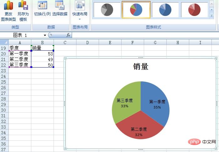 Excel饼图数据如何显示百分比