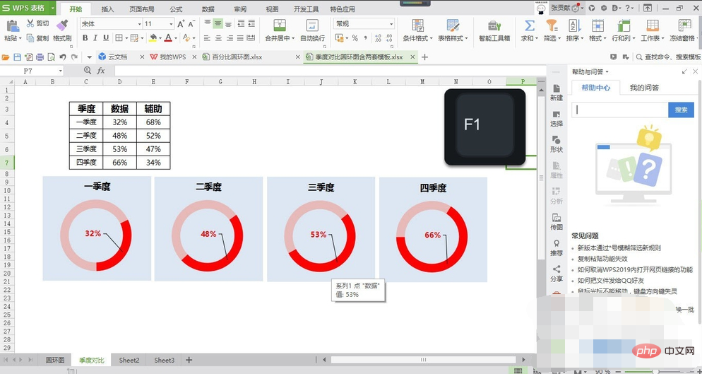 f1键的作用是什么