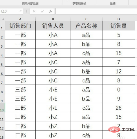 Excel数据怎样分类汇总？