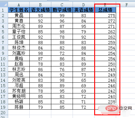 excel如何排序成绩