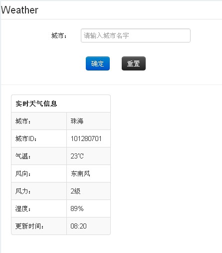 有关查询天气的文章推荐6篇