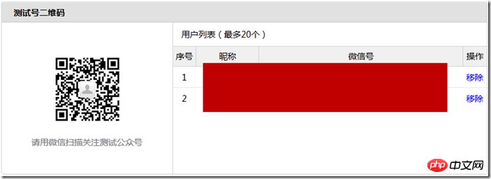 Force.com微信开发系列申请测试账号及回复图文消息