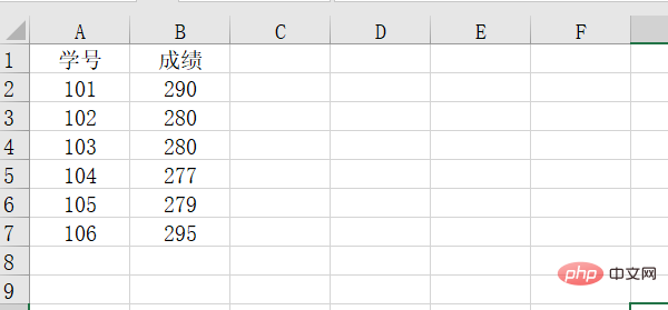 excel总分排序的方法