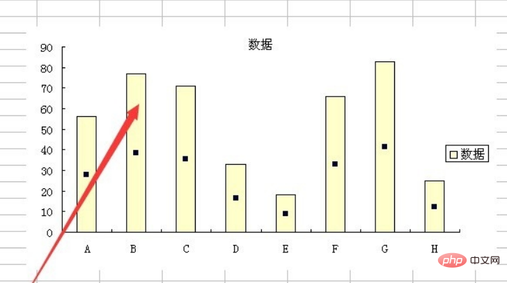 excel数据标志显示值在哪