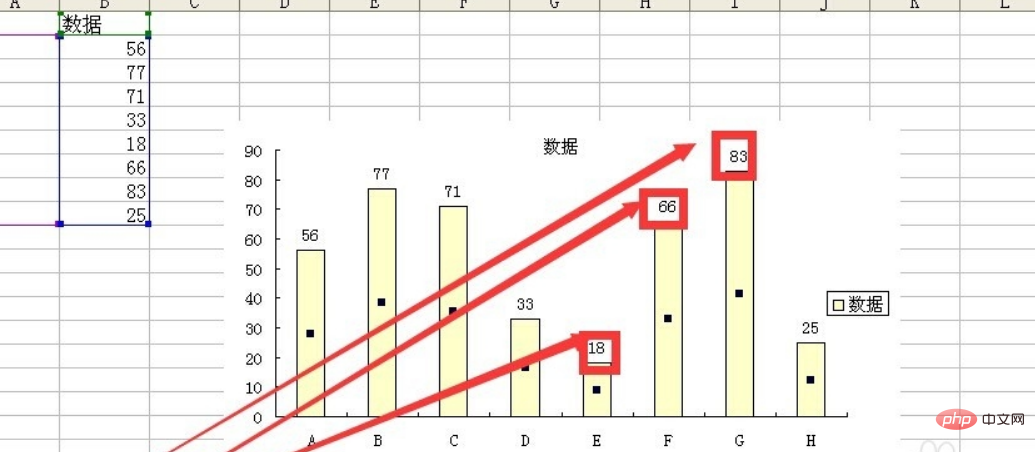 excel数据标志显示值在哪