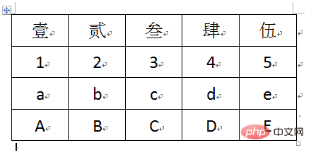 word中表格文字水平居中怎么设置？