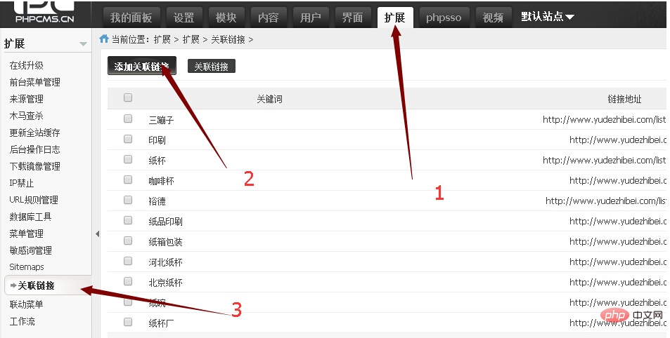 phpcms如何关联连接？