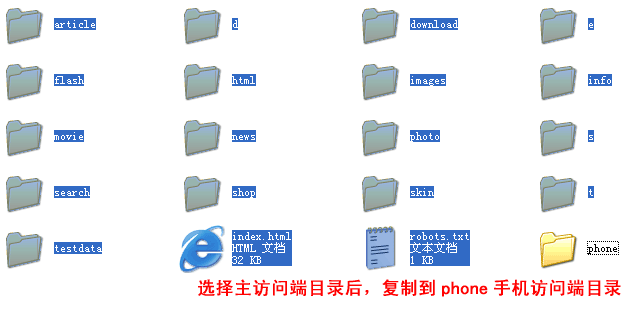 帝国cms手机模板怎么用