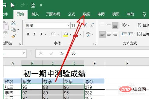 表格中想用红线圈起来怎么做