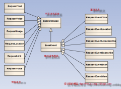 C#开发微信门户及应用-使用语音处理