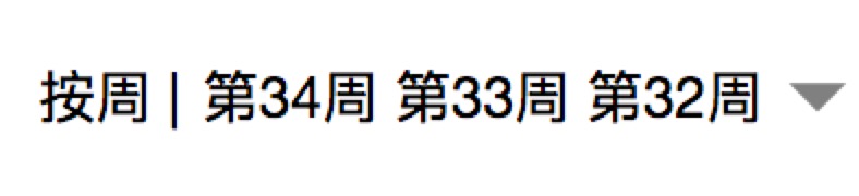 微信小程序实例：实现自定义日期控件的代码