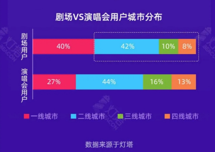 收入低、人才少，脱口秀拿什么养成下一个李诞？