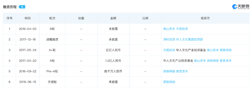 收入低、人才少，脱口秀拿什么养成下一个李诞？