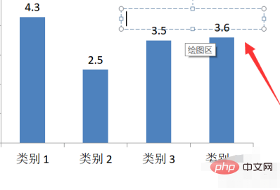 ppt中如何做红框标记？